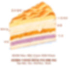 Tiger Skin Taro Pork Floss Mochi Crepe Cake