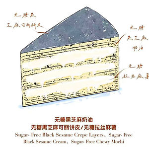 Sugar-Free Black Sesame Mochi Crepe Cake