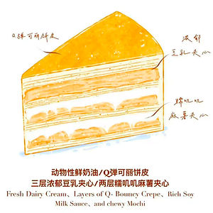 Soy Milk Mochi Crepe Cake