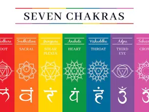 Energy Healing Made Simple-Understanding the Energy Body