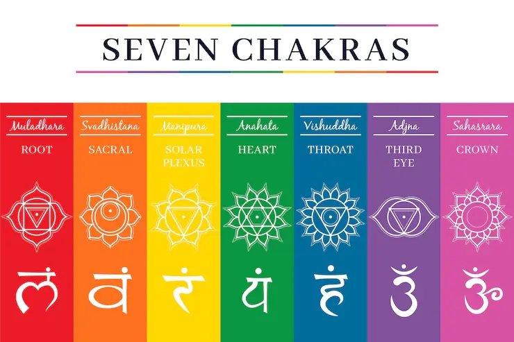 Energy Healing Made Simple-Understanding the Energy Body