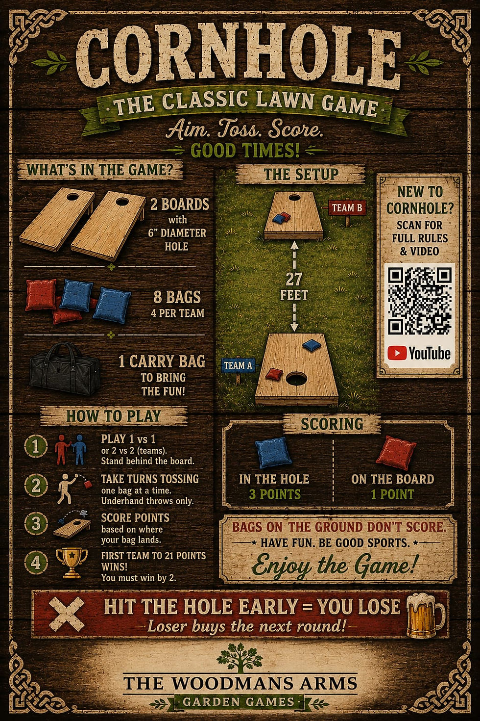 Cornhole, a more familiar game!