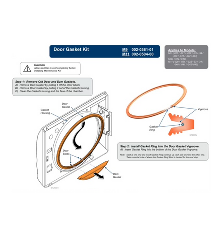 Midmark/Ritter M9 Autoclave Sterilizer Preventive