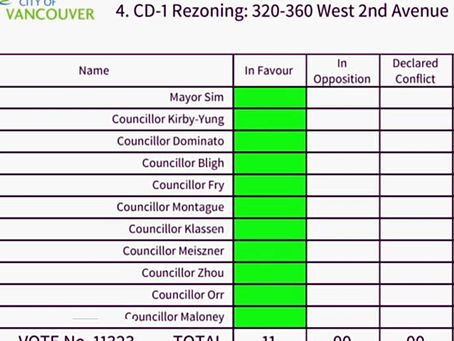 WHO THINKS IT’S A GOOD IDEA TO CANNIBALIZE OUR TINY INDUSTRIAL LAND BASE FOR APARTMENTS? EVERY PARTY BUT TEAM