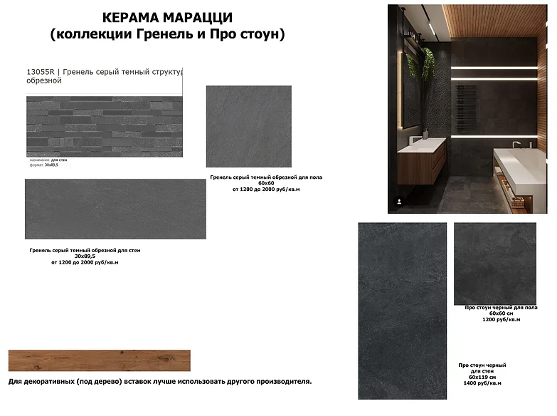 Коллаж Керама Марацци.jpg