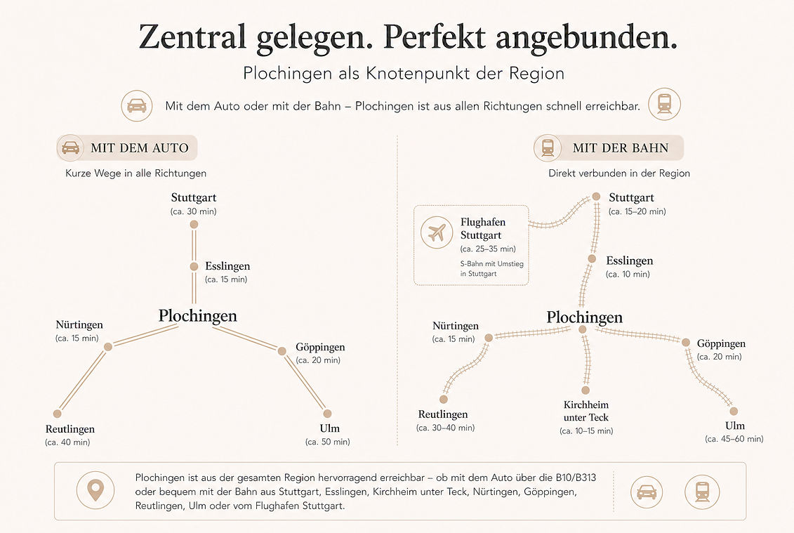 erreichbarkeit-veranstaltungsort-suedsto