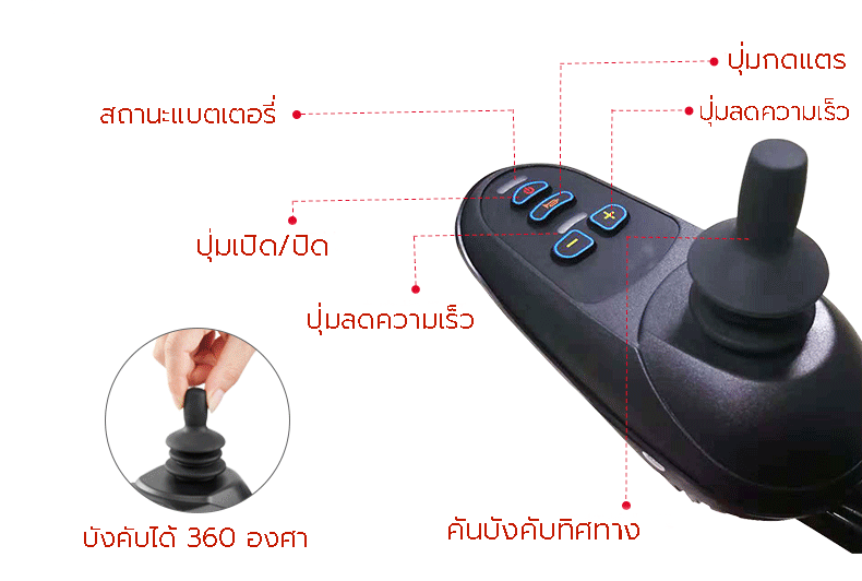 รถเข็นไฟฟ้า