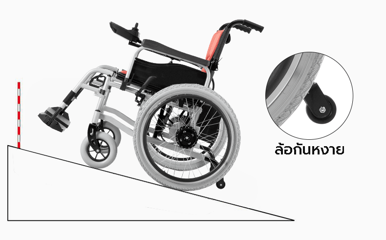 รถเข็นไฟฟ้า