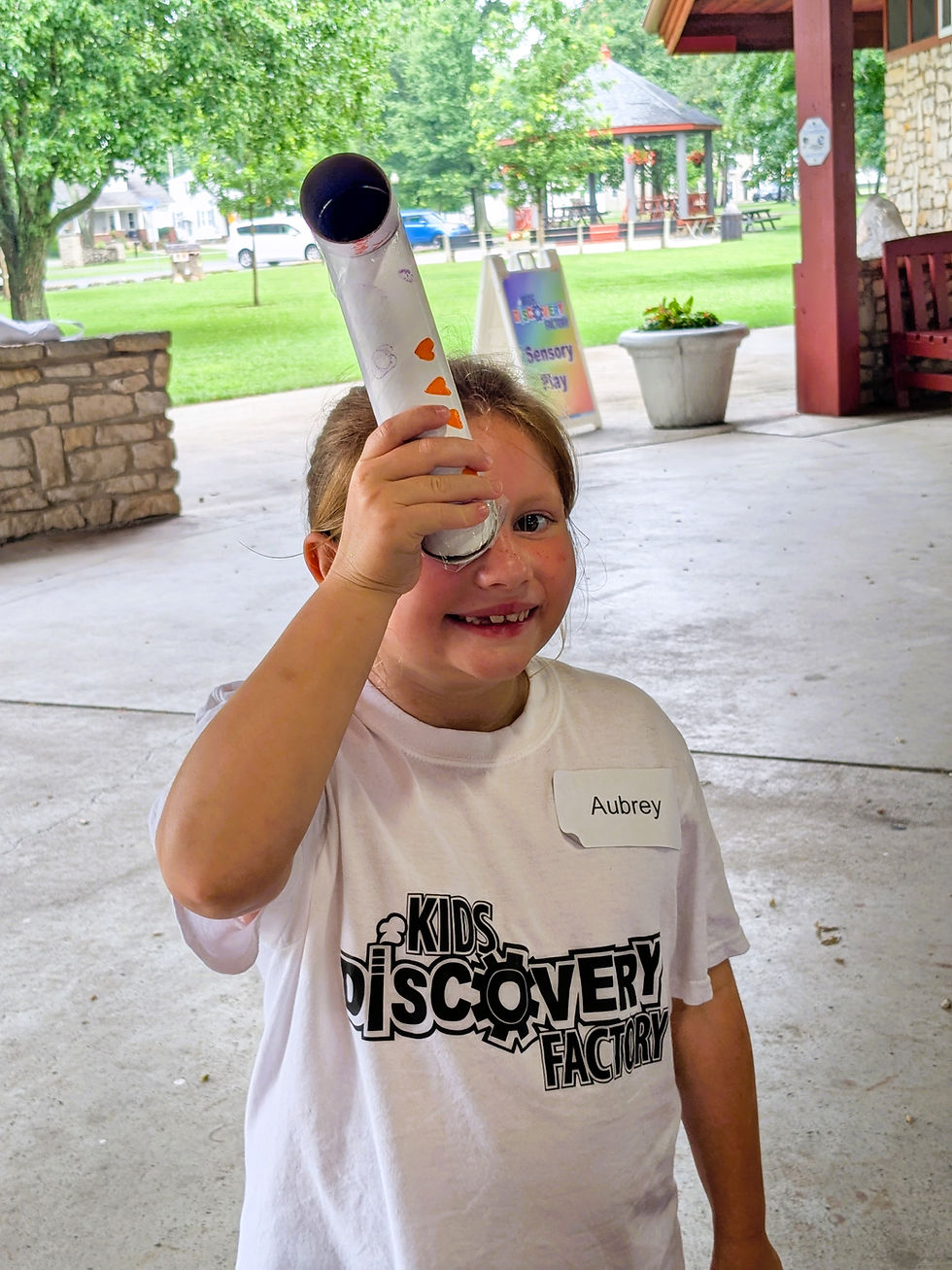 Periscoping into the future