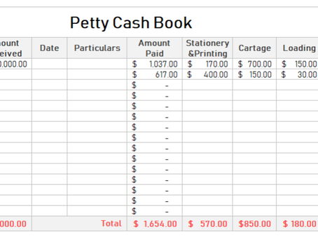 Easy Pettycash  [Win/Mac]