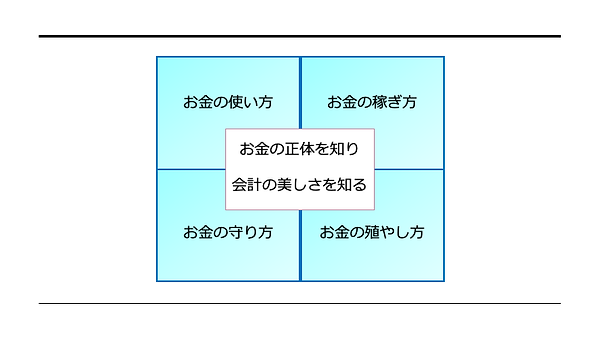 お金と会計の教養セミナー.png
