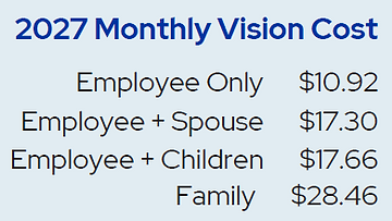 2027 Vision Rates GESD.png