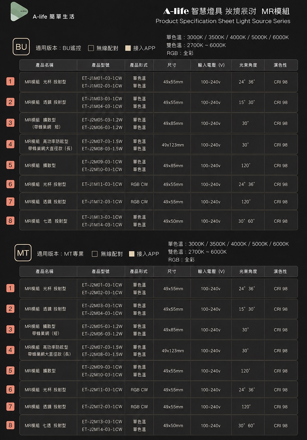E049C2EC-F5E9-4DAB-8017-FF1F7A3007C2.png