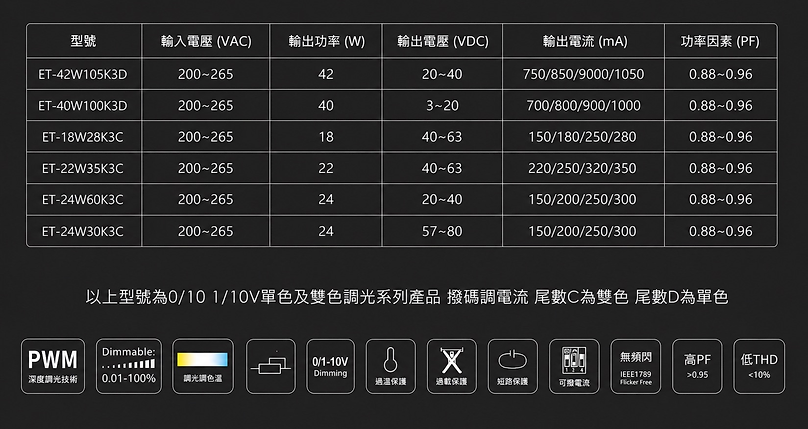 594E0E81-9647-4B32-802B-BF167363FF13.png