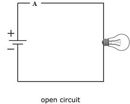 Introduction to Circuits