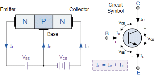 How does a transistor work?