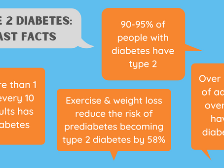 Insulin treatment is following Moore’s law. Type 2 Diabetes is Following Parkinson's Law.