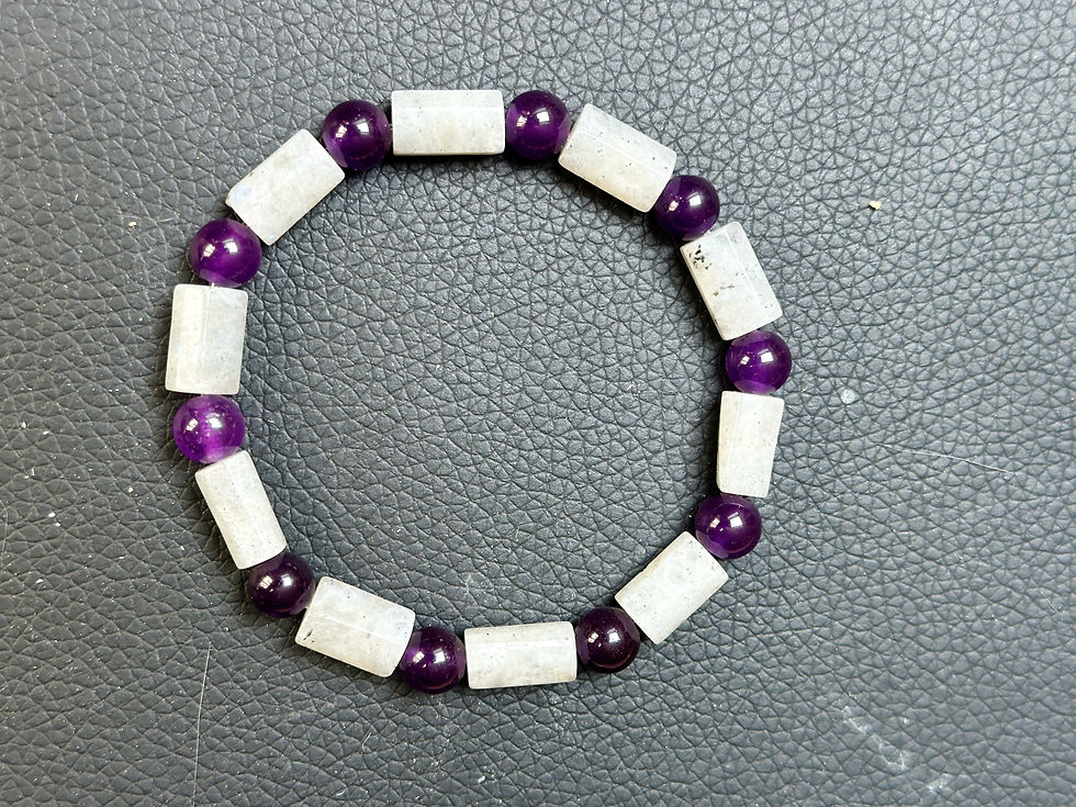 Miniature : Bracelet labradorite et améthyste violette