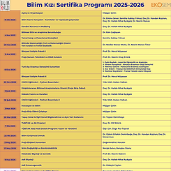 Bilim Kızı sertifika-program.png