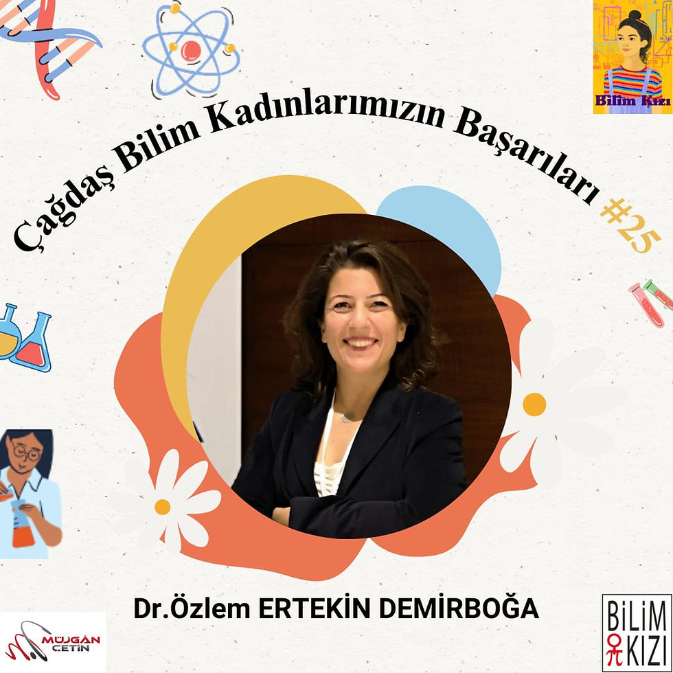 Dr. Özlem Ertekin DEMİRBOĞA Doktorasını Moleküler Biyoloji ve Genetik alanında tamamlayan Dr. Özlem Ertekin Demirboğa, Kamu, özel ve akademik AR-GE kuruluşlarında 18 yıllık tecrübe birikimi ile Tanı teknolojileri, Tanı kiti geliştirilmesi ve üretimi, Antikor geliştirme ve Protein biyolojisi konularında uzmandır.