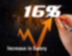 graphic showing 16% increase in salary