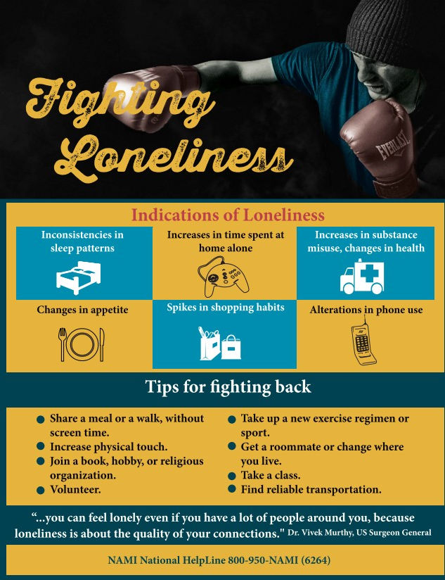 Fighting Loneliness Tip Sheet