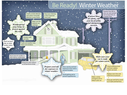 Winter Safety Tips