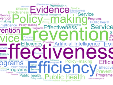 Word cloud
