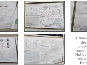 SOLVING THE DILEMMA OF DESIGN THINKING