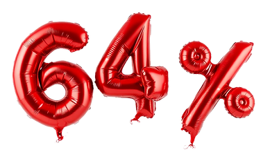image of _64%_ in red mylar balloons and
