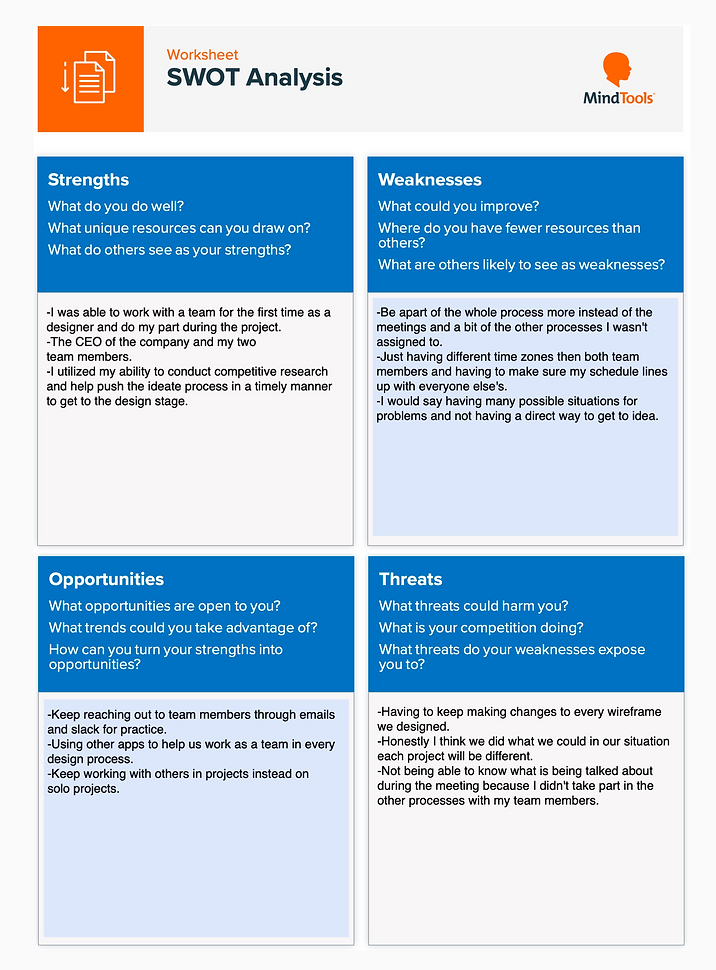 Swot analysis.png