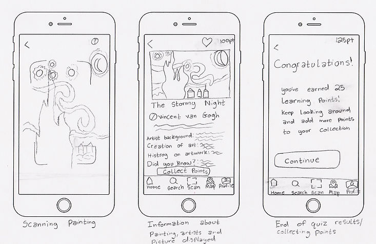 Sketches(design sprint).jpg