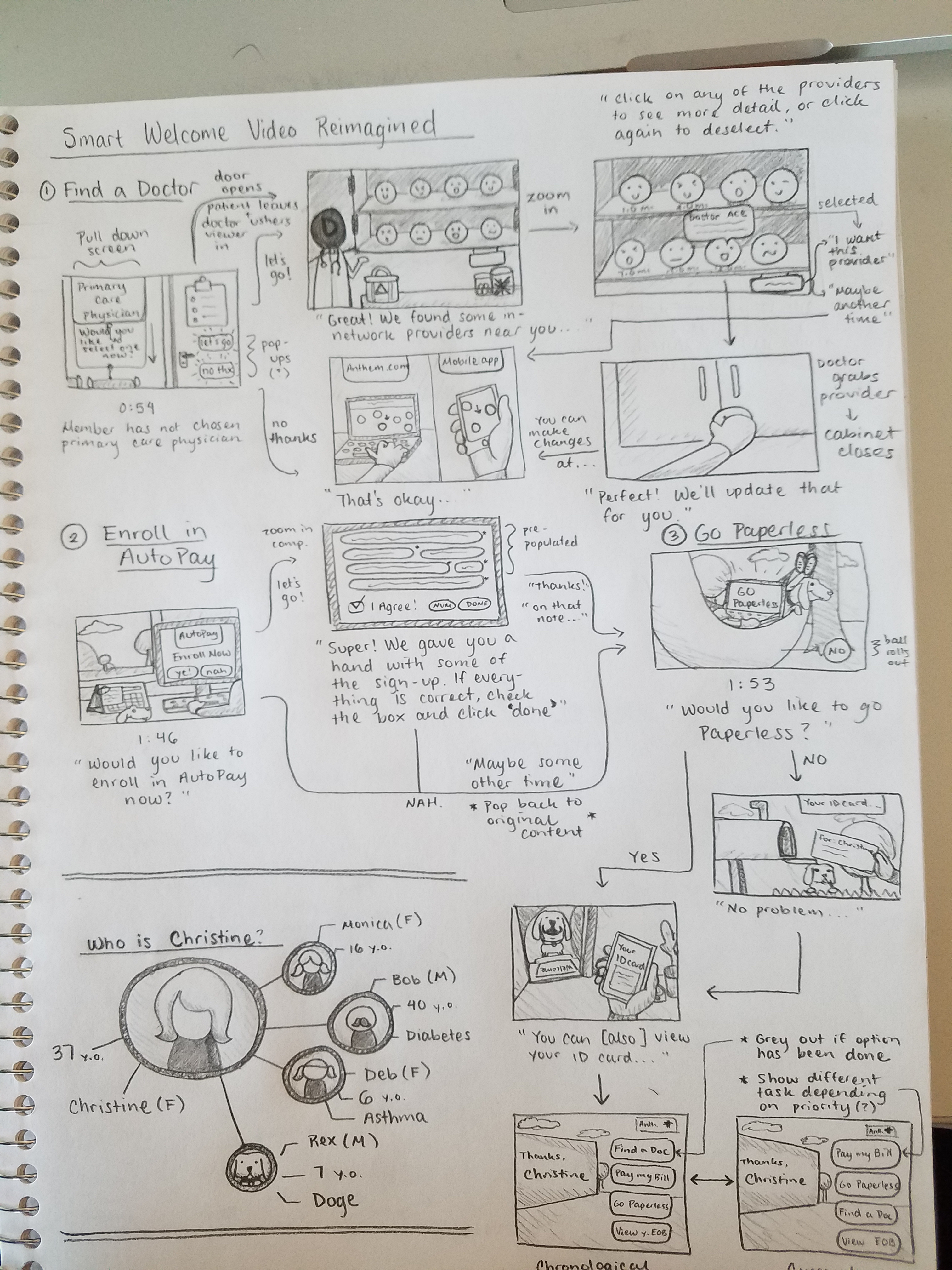 Video Storyboard 1