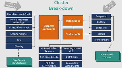 Screen Shot 2022-01-09 at 12.19.43 PM.png