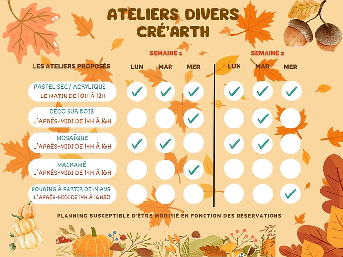 Coloré Enfantin Nature tâches Tableau  (1).jpg