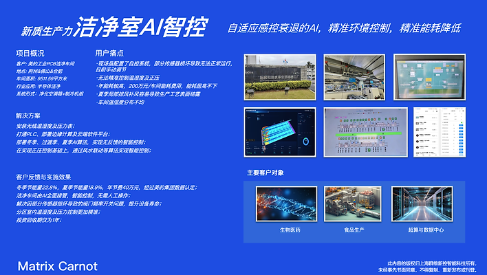官网素材-群维新控AI解决方案.png