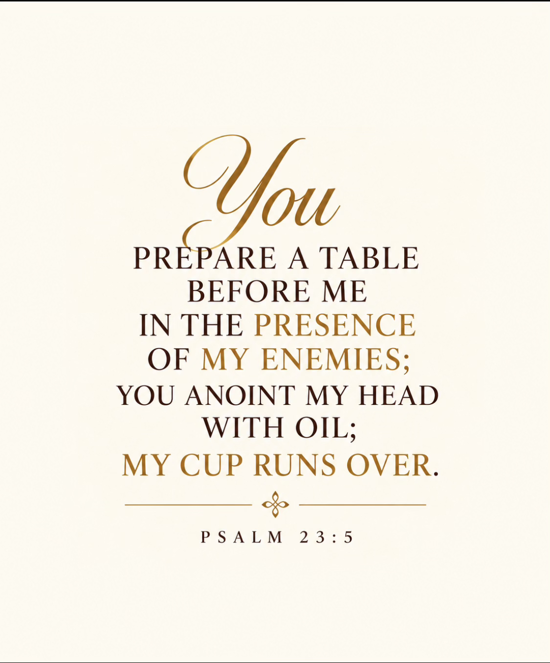 Victory Through Faith in His Word