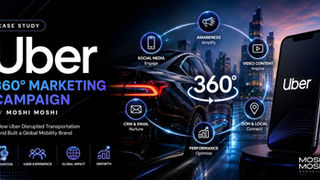 Uber Case Study: How Moshi Moshi Built a 360° Marketing Campaign for Uber for Business