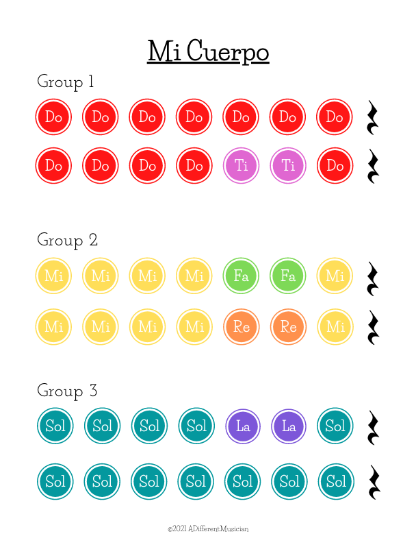 mi cuerpo boomwhacker chords adifferentmusician