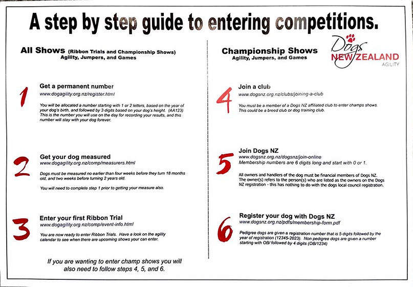 How to Enter Competitions.jpg