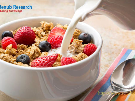 Breakfast Cereal Market Hits US$62.86 Billion Valuation in 2023, Projected CAGR of 4.31% from 2024 to 2030 ⅼ Renub Research 