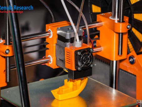 Printing the Future: An Overview of the Global 3D Printing Powder Market | Renub Research 