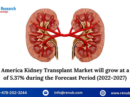 North America Kidney Transplant Market, Size, Share, Growth, Forecast 2023 – 2028 | Renub Research
