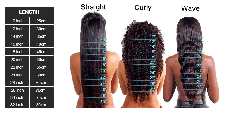 Küçük resim: virgin hair 4