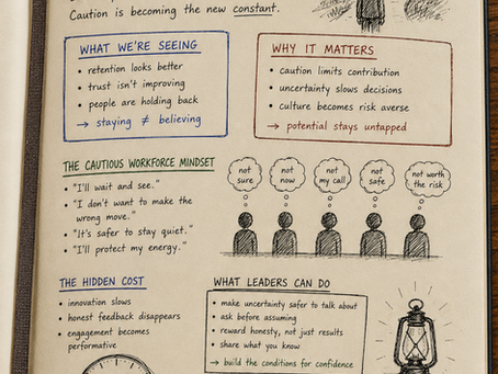 The Cautious Workforce Signal