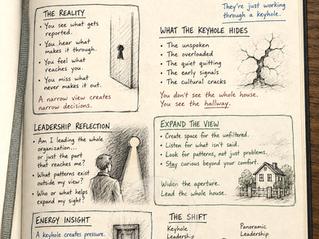 Leadership Through a Keyhole