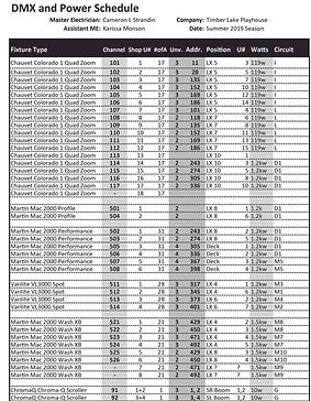 TLP 2019 - DMX and Power Schedule.jpg