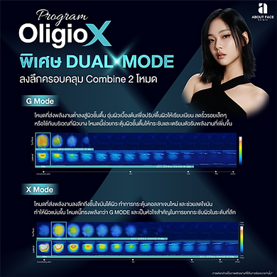 8 มิ.ย. 69 - แก้โลโก้ข้อมูล Oligio X (FB) 6.png