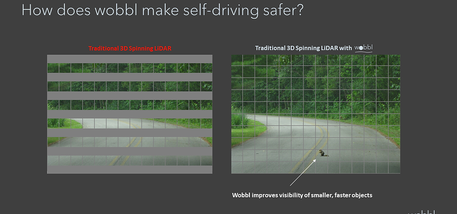 wobbl safer.png