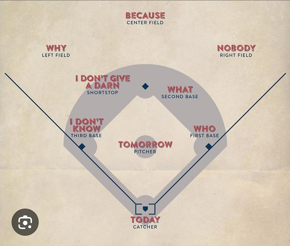 Again, kind of like this, but not quite.